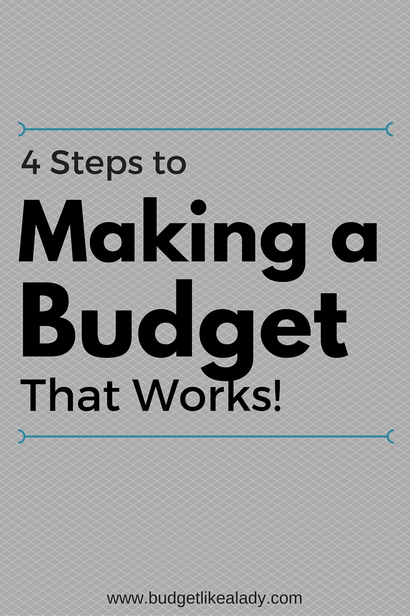 making a budget