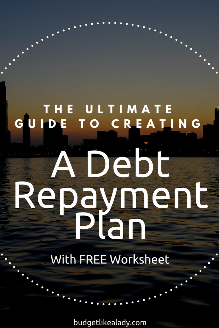 Debt Repayment Plan