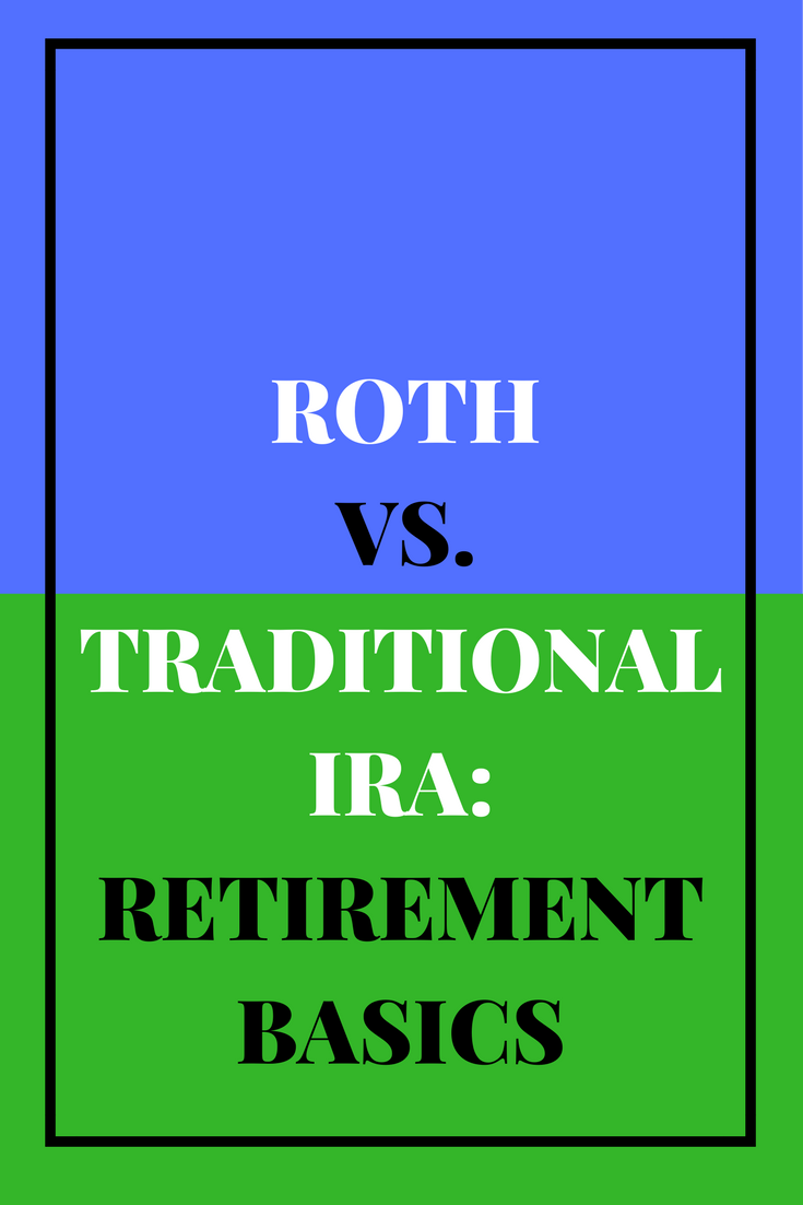 Roth vs Traditional IRA